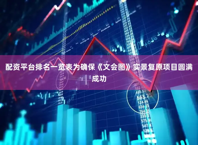 配资平台排名一览表为确保《文会图》实景复原项目圆满成功